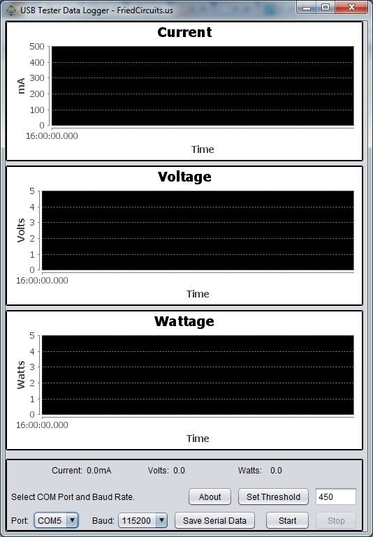 USB Tester OLED Backpack Java App First Load