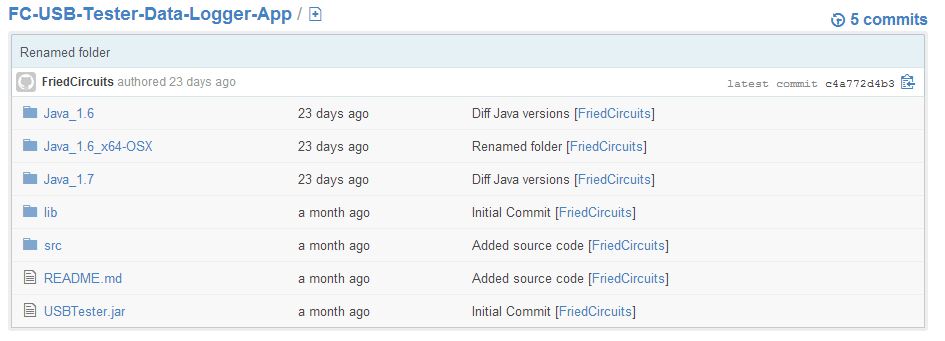 Java GitHub Versions
