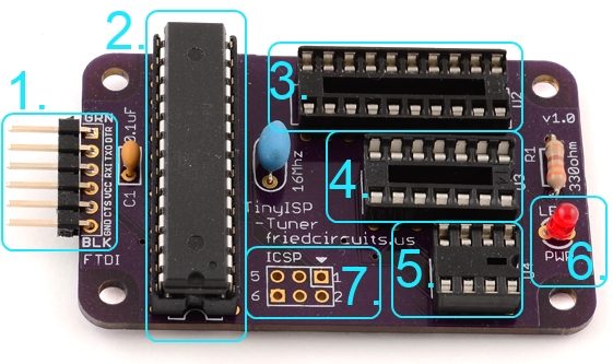 TinyISP Tuner